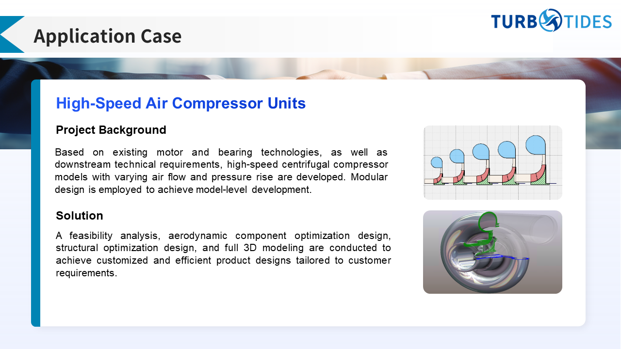 High-Speed Air Compressor Units